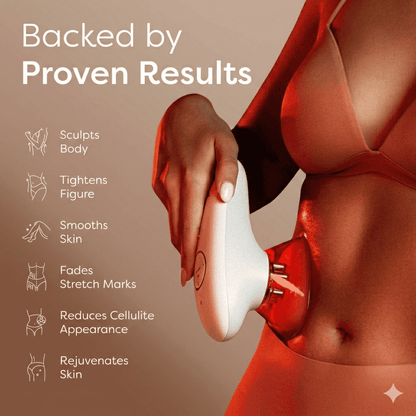Amiuri ReduSculptPro™ Kit (FREE Retinol Serum Included)